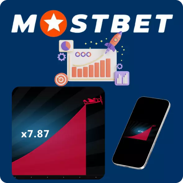 mostbet aviator